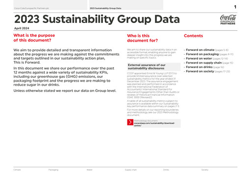 Miniature Coca-Cola European Partners
 Rapport ESG 2023