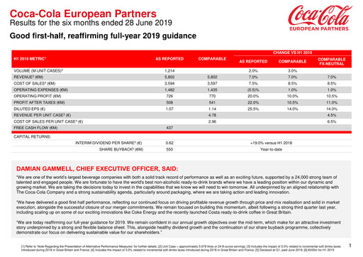 Miniature Coca-Cola European Partners
 Rapport semestriel 2019-h1