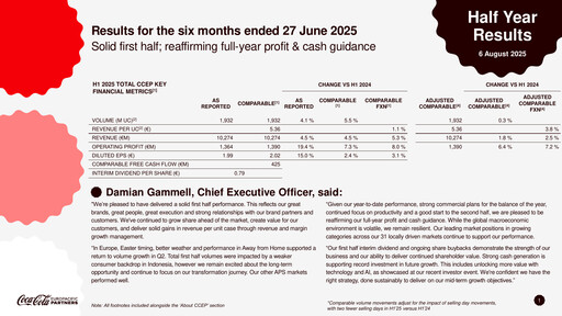 Miniature Coca-Cola European Partners
 Rapport semestriel 2025-h1