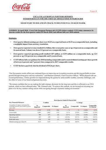 Miniature Coca-Cola European Partners
 Rapport trimestriel 2018-q1