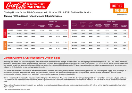 Miniature Coca-Cola European Partners
 Rapport trimestriel 2021-q3