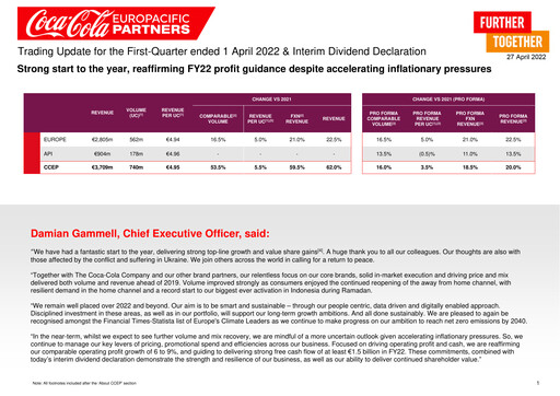 Miniature Coca-Cola European Partners
 Rapport trimestriel 2022-q1