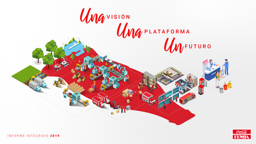 Thumbnail Coca-Cola FEMSA Annual Report 2019