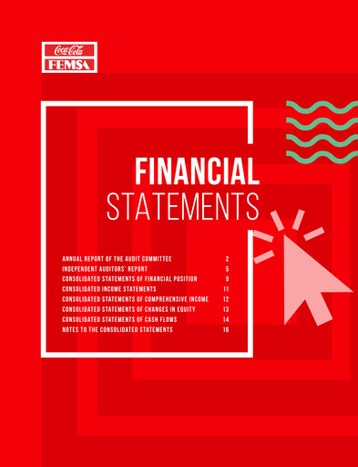 Miniature Coca-Cola FEMSA Bilan financier 2020