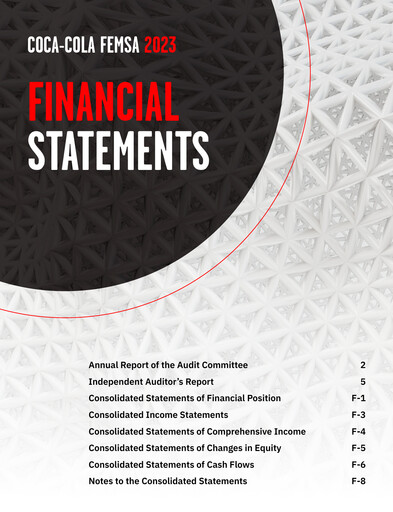 Miniature Coca-Cola FEMSA Bilan financier 2023