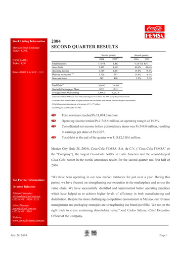 Thumbnail Coca-Cola FEMSA Quarterly Report 2004-q2