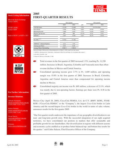 Thumbnail Coca-Cola FEMSA Quarterly Report 2005-q1
