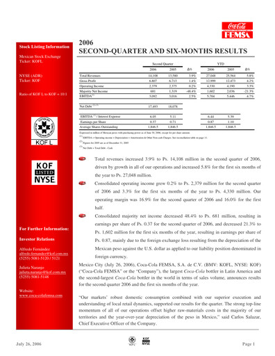 Thumbnail Coca-Cola FEMSA Quarterly Report 2006-q2