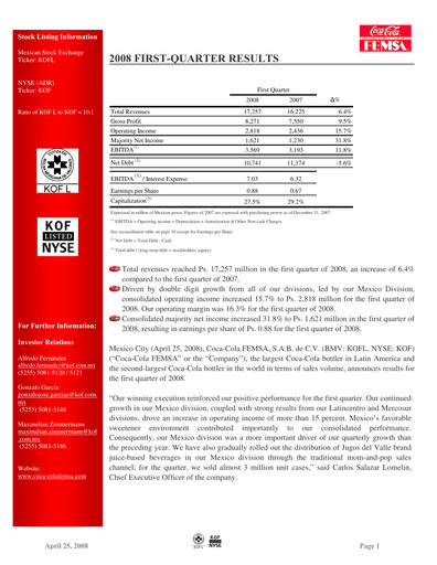 Thumbnail Coca-Cola FEMSA Quarterly Report 2008-q1