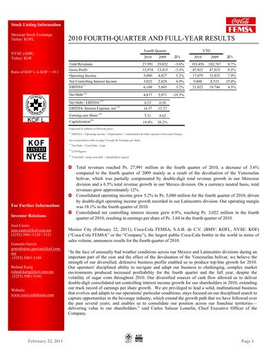 Thumbnail Coca-Cola FEMSA Quarterly Report 2010-q4
