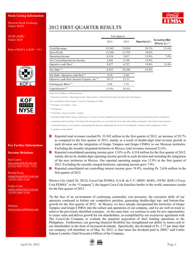 Thumbnail Coca-Cola FEMSA Quarterly Report 2012-q1