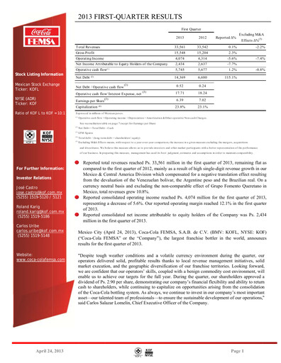 Thumbnail Coca-Cola FEMSA Quarterly Report 2013-q1