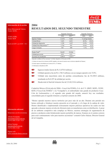Thumbnail Coca-Cola FEMSA Quarterly Report 2004-q2