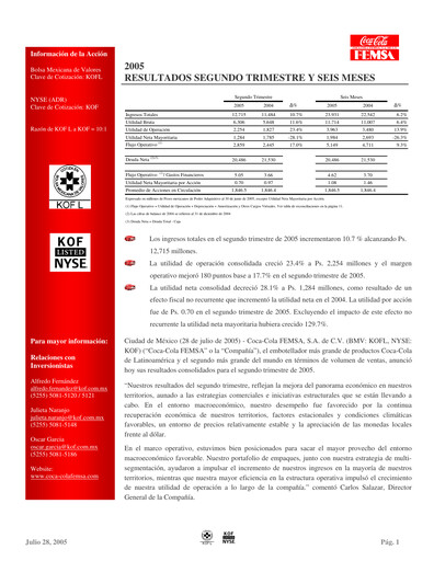 Thumbnail Coca-Cola FEMSA Quarterly Report 2005-q2