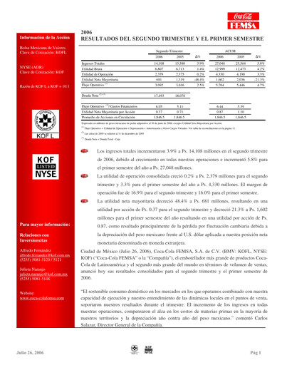 Thumbnail Coca-Cola FEMSA Quarterly Report 2006-q2