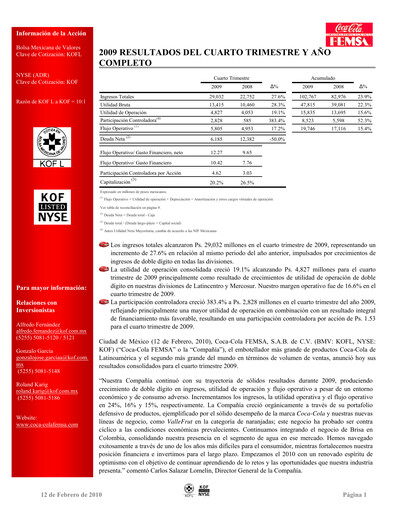 Thumbnail Coca-Cola FEMSA Quarterly Report 2009-q4