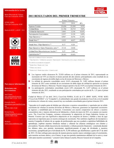 Thumbnail Coca-Cola FEMSA Quarterly Report 2011-q1