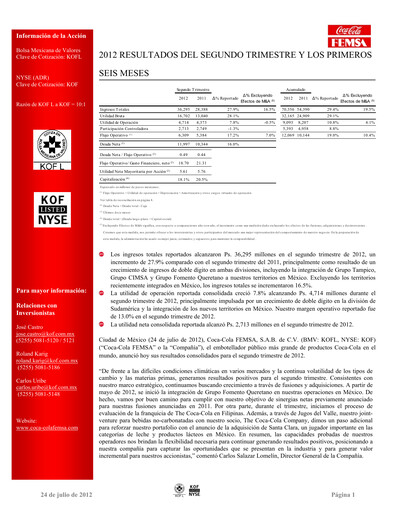 Thumbnail Coca-Cola FEMSA Quarterly Report 2012-q2