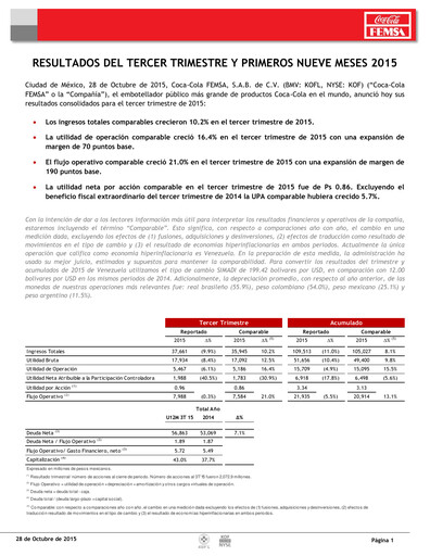 Thumbnail Coca-Cola FEMSA Quarterly Report 2015-q3