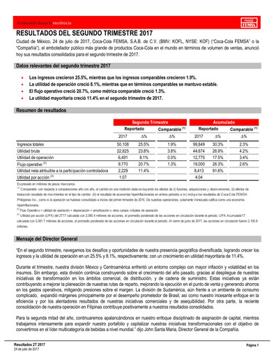 Thumbnail Coca-Cola FEMSA Quarterly Report 2017-q2