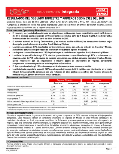Thumbnail Coca-Cola FEMSA Quarterly Report 2018-q2