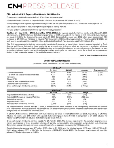 Thumbnail CNH Industrial
 Quarterly Report 2024-q1