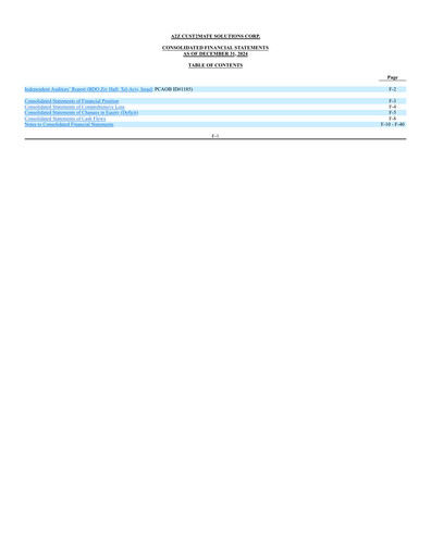 Miniature A2Z Cust2Mate Solutions Bilan financier 2024
