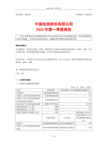 Vorschaubild China Telecom Quartalsbericht 2024-q1