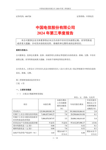 Vorschaubild China Telecom Quartalsbericht 2024-q3