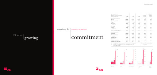 Thumbnail CGI Annual Report 1998