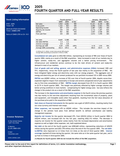 Thumbnail Cemex Financial Statement 2005