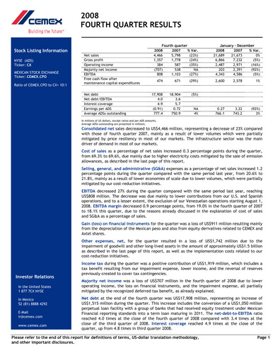 Thumbnail Cemex Financial Statement 2008
