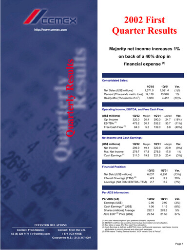 Thumbnail Cemex Quarterly Report 2002-q1