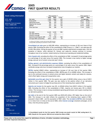 Thumbnail Cemex Quarterly Report 2005-q1