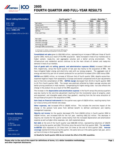 Thumbnail Cemex Quarterly Report 2005-q4