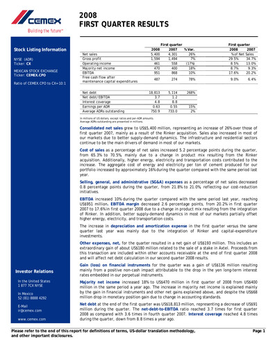 Thumbnail Cemex Quarterly Report 2008-q1