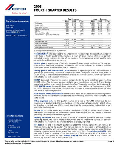 Thumbnail Cemex Quarterly Report 2008-q4