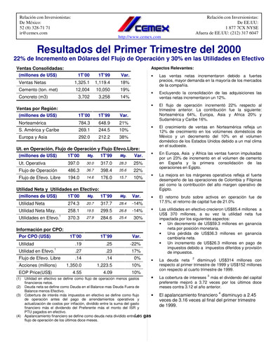 Thumbnail Cemex Quarterly Report 2000-q1