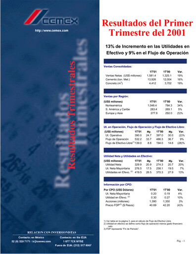 Thumbnail Cemex Quarterly Report 2001-q1