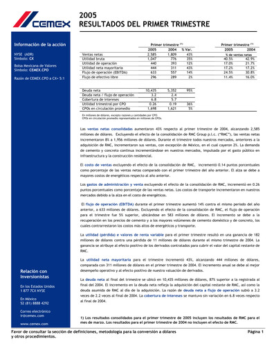 Thumbnail Cemex Quarterly Report 2005-q1