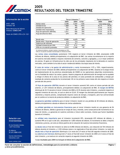 Thumbnail Cemex Quarterly Report 2005-q3