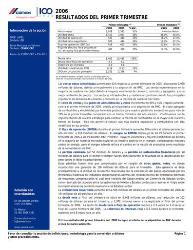 Thumbnail Cemex Quarterly Report 2006-q1