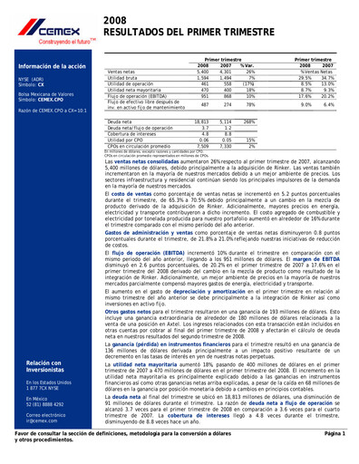 Thumbnail Cemex Quarterly Report 2008-q1