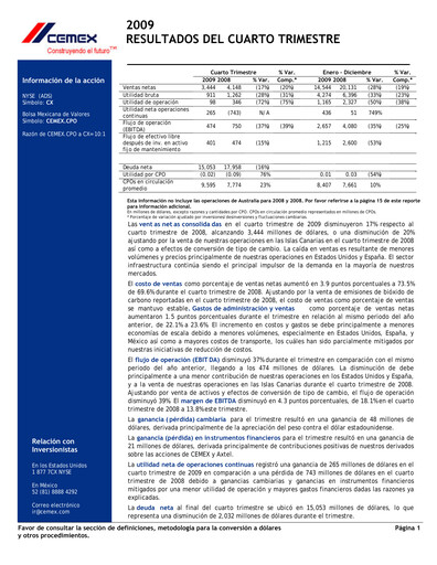Thumbnail Cemex Quarterly Report 2009-q4