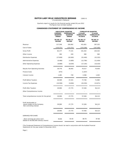 Thumbnail Dutch Lady Milk Industries Quarterly Report 2012-q2