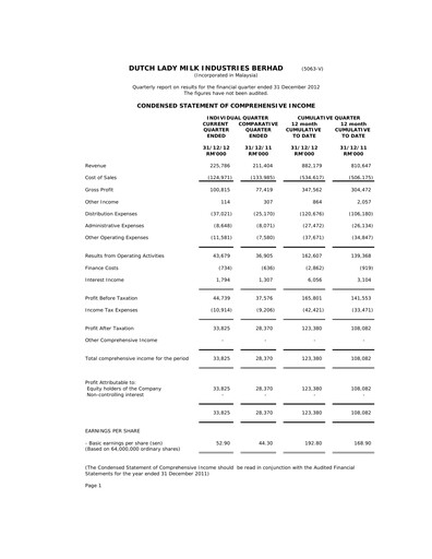 Thumbnail Dutch Lady Milk Industries Quarterly Report 2012-q4