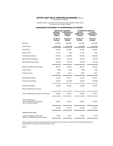 Thumbnail Dutch Lady Milk Industries Quarterly Report 2014-q1