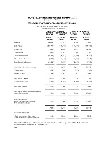 Thumbnail Dutch Lady Milk Industries Quarterly Report 2015-q1