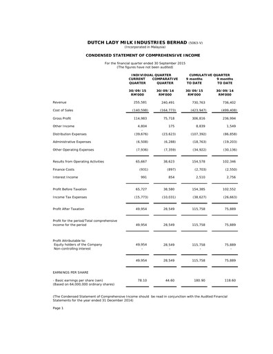 Thumbnail Dutch Lady Milk Industries Quarterly Report 2015-q3