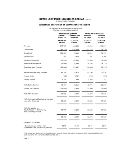 Thumbnail Dutch Lady Milk Industries Quarterly Report 2016-q1